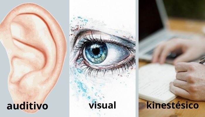 Pixabay - ear, eye, writing